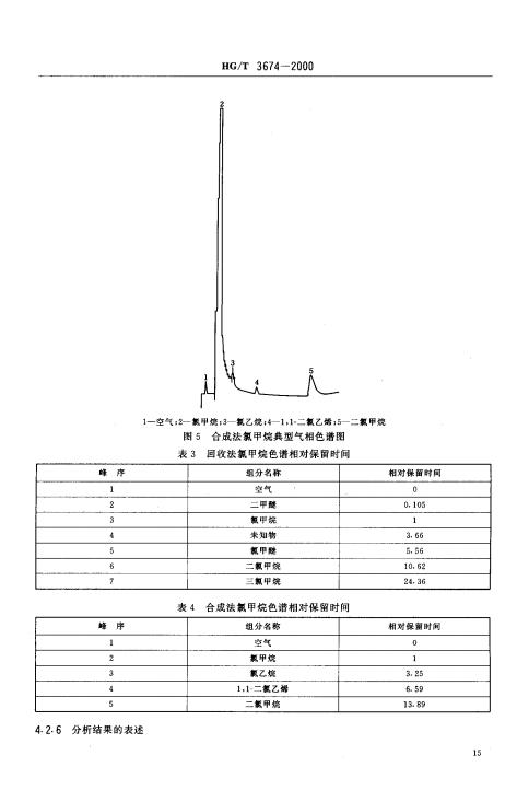 氯甲烷標準_06.jpg